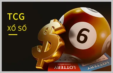 Chơi có trách nhiệm với gun88